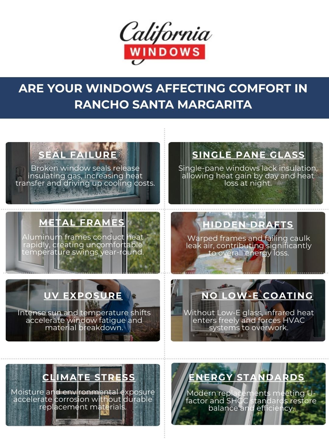 Are Your Windows Affecting Comfort in Rancho Santa Margarita