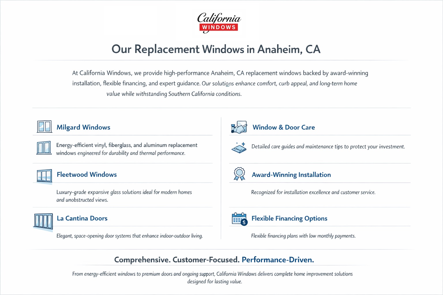 Anaheim, CA replacement windows infographic