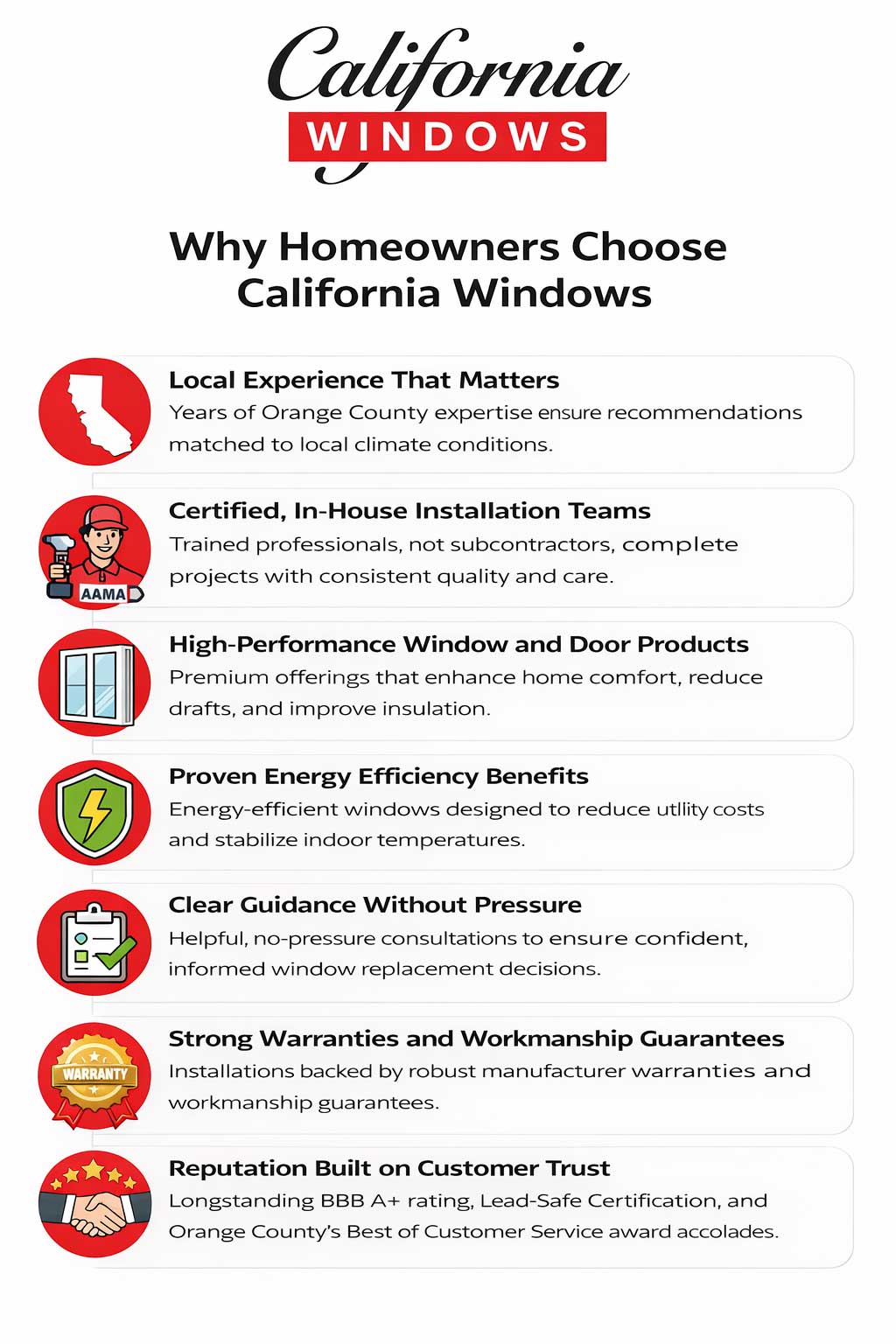 Why Homeowners Choose California Windows in Aliso Viejo, CA